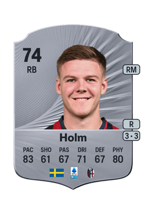 Holm - 74 - Rare