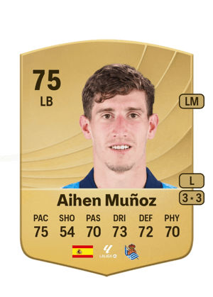 Aihen Muñoz - 75 - Common