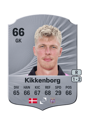 Kikkenborg - 66 - Rare
