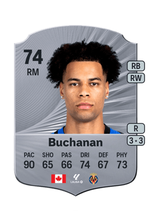 Buchanan - 74 - Rare
