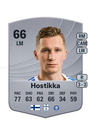 Hostikka - 66 - Common