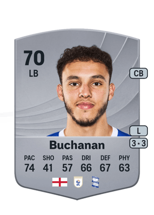 Buchanan - 70 - Common