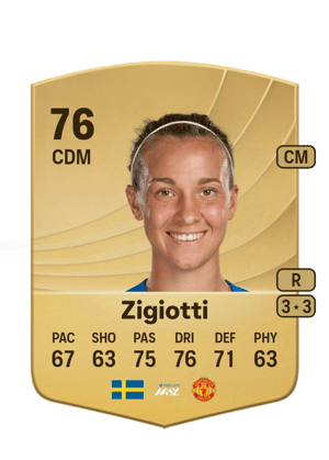 Zigiotti - 76 - Common