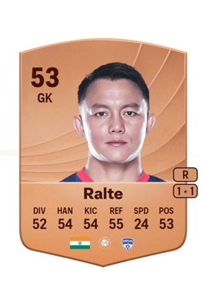Ralte - 53 - Common