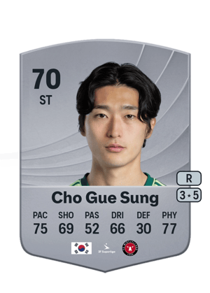 Cho Gue Sung - 70 - Common