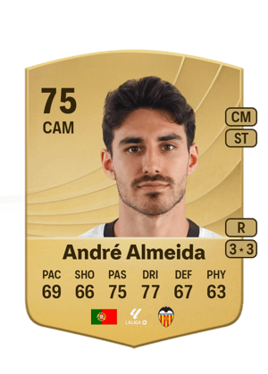 André Almeida - 75 - Common