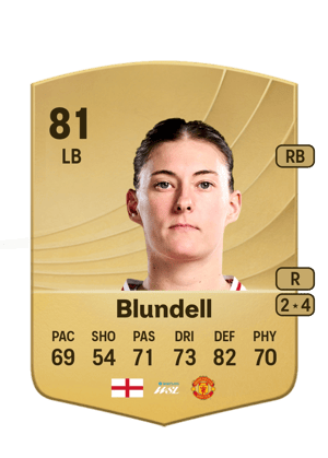 Blundell - 81 - Common