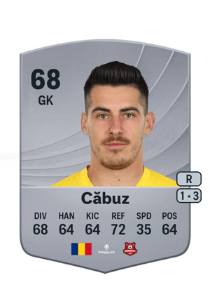 Căbuz - 68 - Common
