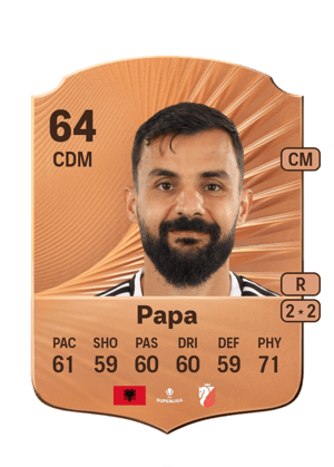 Papa - 64 - Rare