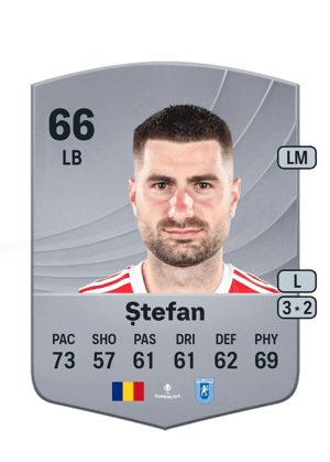 Ștefan - 66 - Common