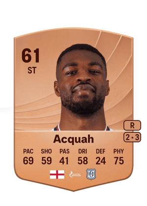 Acquah - 61 - Common