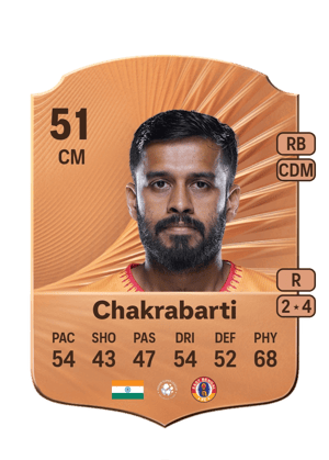 Chakrabarti - 51 - Rare