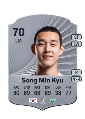 Song Min Kyu - 70 - Rare