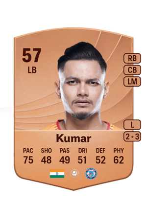 Kumar - 57 - Common