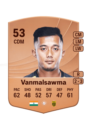 Vanmalsawma - 53 - Common