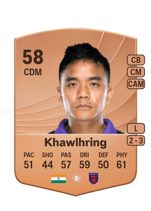 Khawlhring - 58 - Common