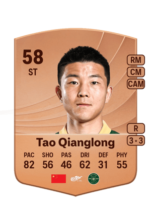 Tao Qianglong - 58 - Common