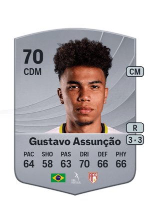 Gustavo Assunção - 70 - Common