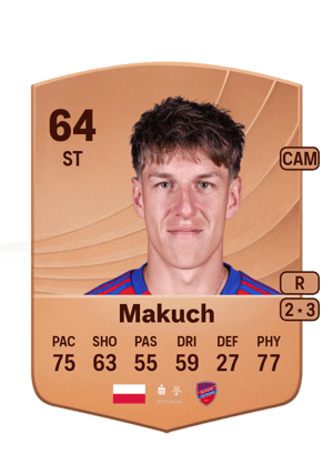 Makuch - 64 - Common