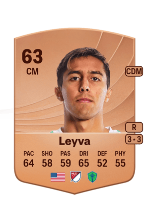 Leyva - 63 - Common