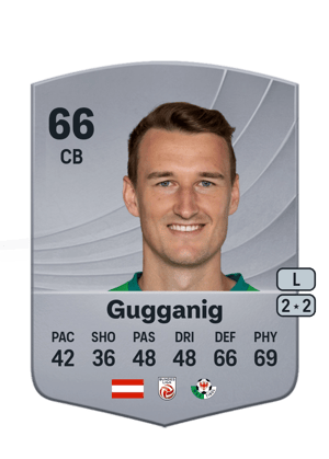 Gugganig - 66 - Common