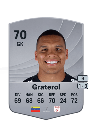 Graterol - 70 - Common