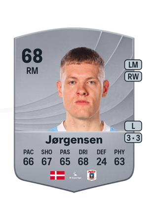 Jørgensen - 68 - Common