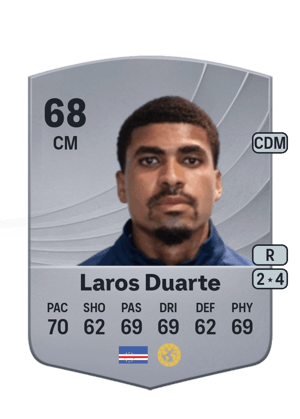 Laros Duarte - 68 - Common
