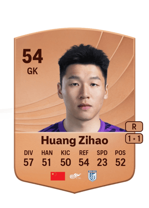 Huang Zihao - 54 - Common