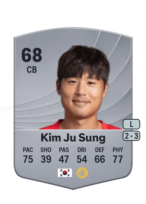 Kim Ju Sung - 68 - Common