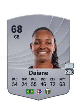 Daiane - 68 - Common