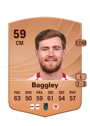 Baggley - 59 - Common