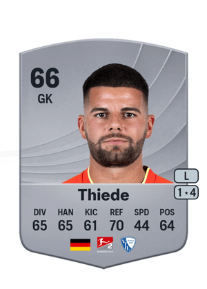 Thiede - 66 - Common