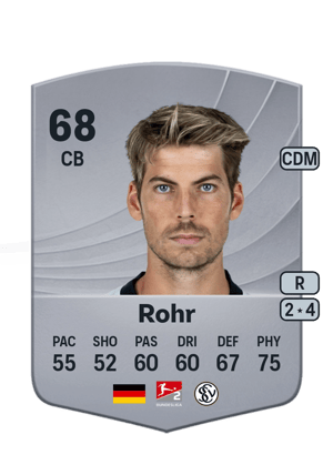 Rohr - 68 - Common