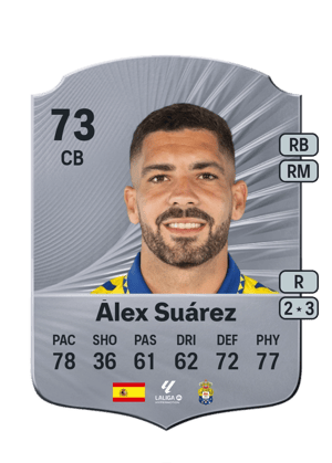 Álex Suárez - 73 - Rare