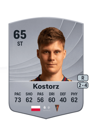 Kostorz - 65 - Common