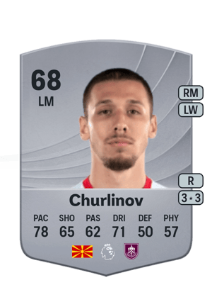 Churlinov - 68 - Common