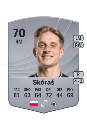 Skóraś - 70 - Common