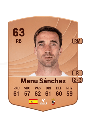 Manu Sánchez - 63 - Common