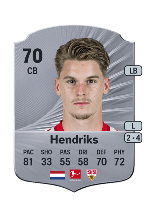 Hendriks - 70 - Rare