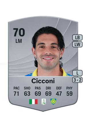 Cicconi - 70 - Common