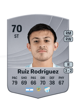 Ruiz Rodríguez - 70 - Common