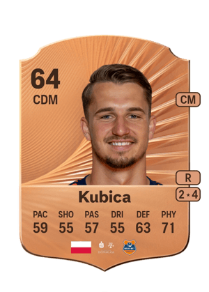 Kubica - 64 - Rare