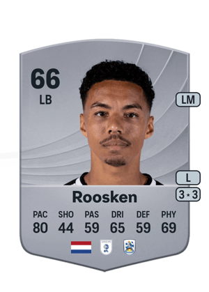 Roosken - 66 - Common