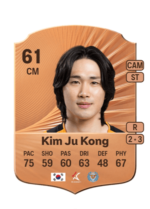 Kim Ju Kong - 61 - Rare