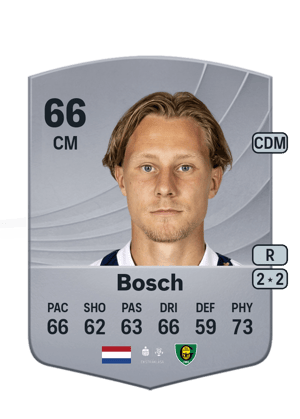 Bosch - 66 - Common