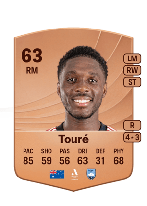 Touré - 63 - Common