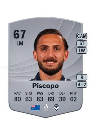 Piscopo - 67 - Common