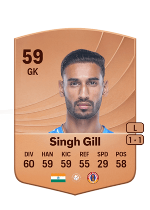 Singh Gill - 59 - Common