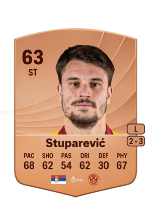 Stuparević - 63 - Common